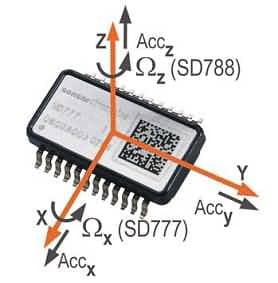 供应SensorDynamics