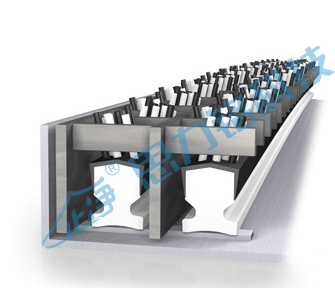 无尘室鞋底清洁机改善无尘车间环境质量,推进