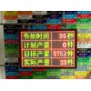 车间参数管理显示