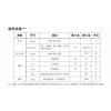 AP8106高效低功耗同步升压芯片多种封装形式