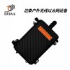 plc远程通讯模块实现了工业现场设备的互联互通全数字加密传输