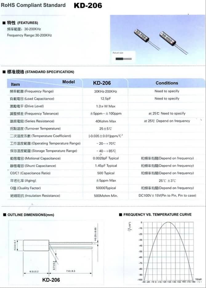 晶振32.768 ±20ppm