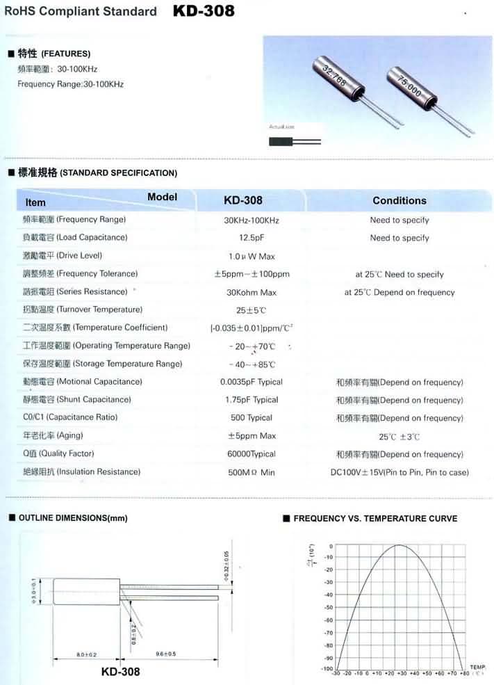 晶振32.768 ±30ppm